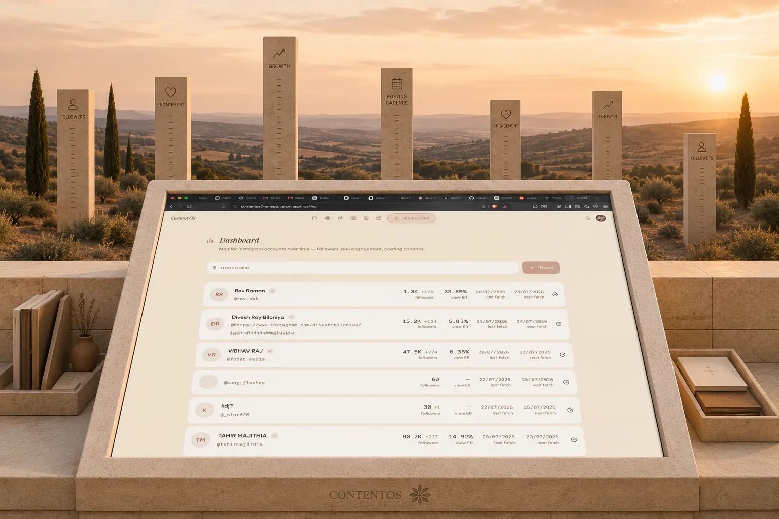 ContentOS dashboard monitoring follower growth, engagement, and posting cadence